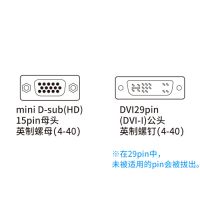 山业 SANWA DVI适配器(VGA-DVI) AD-DV02K