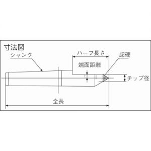 Trusco 车床顶针“Half Center”（附超硬尖头） THSP系列