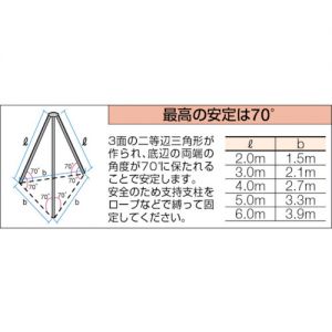 Trusco 吊块挂架用脚钉 10TH-03S