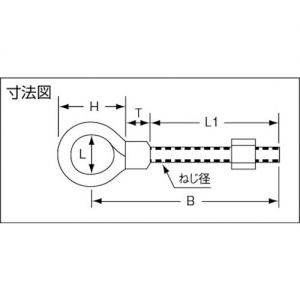 Trusco 活节螺栓（钢制） TDB系列