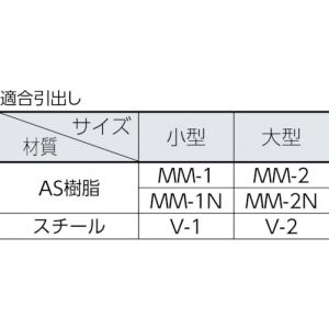 Trusco 抽屉组合柜用框架“K型·TM型” 宽854mm