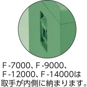 Trusco 中型车载用工具箱（带内部托盘） F系列