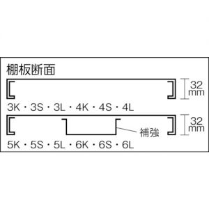 Trusco 轻中型货架“TLA型”用搁板 带撑板自由搁板套装（带2个撑板）