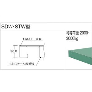 Trusco 重型工作台“TW型3000kg样式”（带三方幕板·3层·4层抽屉柜）