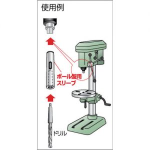 Trusco 钻机用套筒 TBS系列