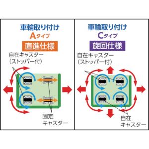 Trusco 轻C型高笼车 旋转型  THT-LC系列