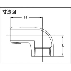 Trusco 螺纹管接头 SUS 长臂肘管 TSL系列