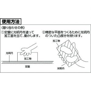 Trusco 地球 光明丹 KM系列