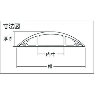 Trusco 铝制配线线槽 TAWD-1系列