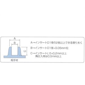 Trusco 埋入螺母 5个入