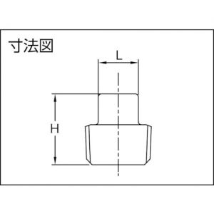 Trusco 螺纹管接头 SUS 四角管塞 TP系列