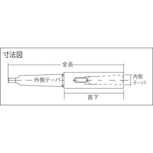 Trusco 长钻套 加长型 TDCL系列