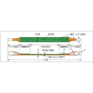 Trusco 吊索带（JIS3级·两端索眼形） G35系列