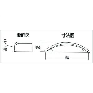 Trusco 配线线槽连接器 端型 TRD-E系列