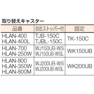 TRUSCO 升降手推车（电动油压式）  HLAN系列