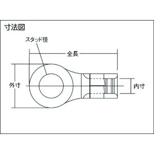 Trusco 裸压着端子（圆形） T-R系列