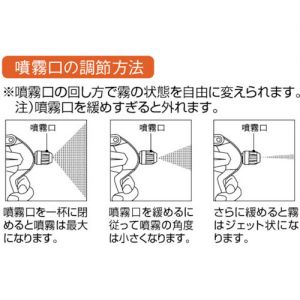 Trusco 喷壶 500ml 通用型