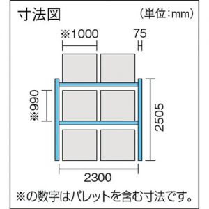 Trusco 重型托盘货架（2层横梁·2000kg型） 高度2500mm