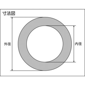 Trusco 法兰垫料“D6000”（内封·5K） D6000-5K-A-1.5T-RF系列