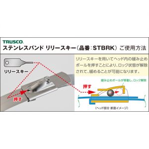 Trusco 可去除型不锈钢扎带专用解扣钥匙 STBRK