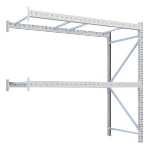 Trusco 重型托盘货架（2层横梁·1000kg型） 高度2500mm