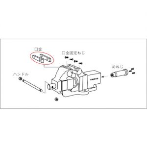 Trusco 中型钻床用虎钳 A型用钳口套装