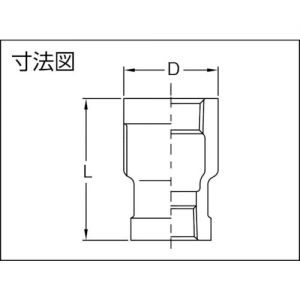 Trusco 螺纹管接头 SUS 异经管节 TRS系列