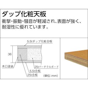 Trusco 重型工作台“TW型3000kg样式”（带三方幕板·3层抽屉柜）