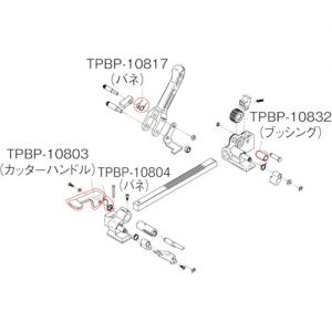 Trusco PP打包带捆包机TPBP-108用部件