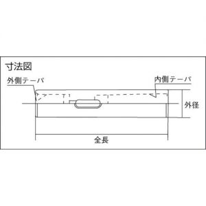 Trusco 钻机用套筒 TBS系列