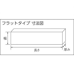 Trusco 定心板“Sukeita” SKE-BARA系列