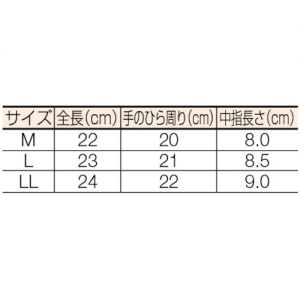 Trusco TYK-718X 魔术贴式猪革手套 附衬垫 织物背面