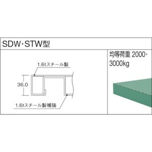 Trusco 重型工作台“TW型3000kg样式”（基础款）