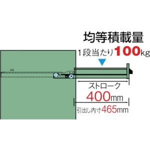 Trusco 中型储藏柜“VE5S型”（3锁安全机构·宽500mm型） 高800mm VE5S-800系列