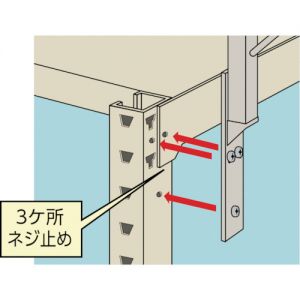 Trusco 拱形防倾倒杆“アーチっち” TB-M系列