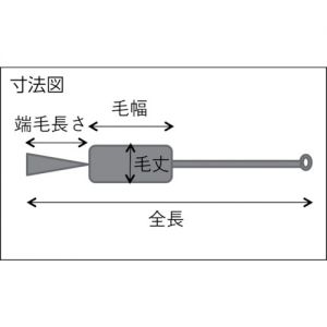 Trusco 注射器刷（尼龙毛·不锈钢柄）