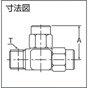 Trusco 不锈钢接头（外螺纹三通T型） TS-RT系列