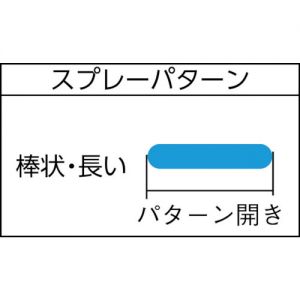 Trusco 压送式喷漆枪（仅喷枪本体） TSG-508P系列