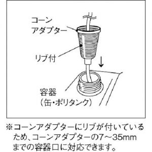 Trusco 油罐用扳机喷嘴 TTN-3AN