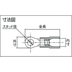 Trusco 带绝缘覆层压着端子（圆形） T-TMEX系列