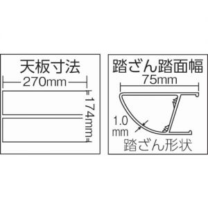 Trusco 铝制梯凳（轻作业用·带脚套） TAF系列