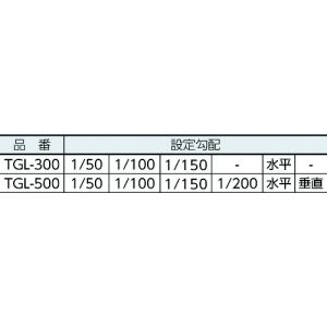 Trusco 排水管用水平器 TGL系列