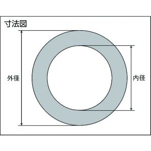 Trusco 法兰垫料“D6000”（内封·10K） D6000-10K-A-3T-RF系列