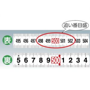 Trusco 连续刻度卷尺 5.5m TRC系列