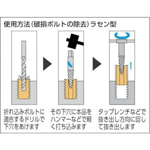 Trusco “断丝取出器”（螺旋型）