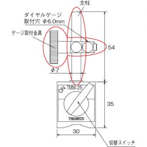 Trusco 磁性底座（支柱型）用零件 TMM相关