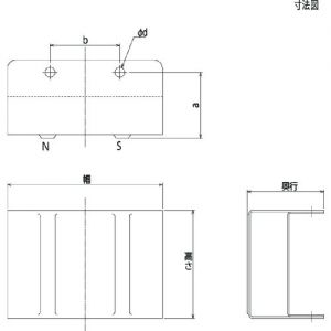 Trusco 磁力铁板分离器 TS系列