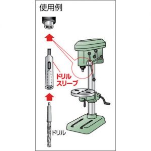 Trusco 变径套 TDS-Y系列