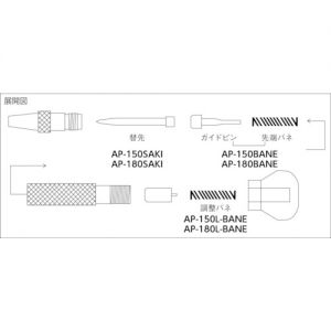 Trusco 硬质合金自动打孔器用前端弹簧·导销 AP-BANE系列