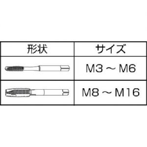 Trusco 先端丝攻（公制螺纹用）